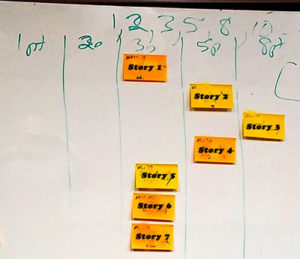 Story Sizing By Comparison GregMester